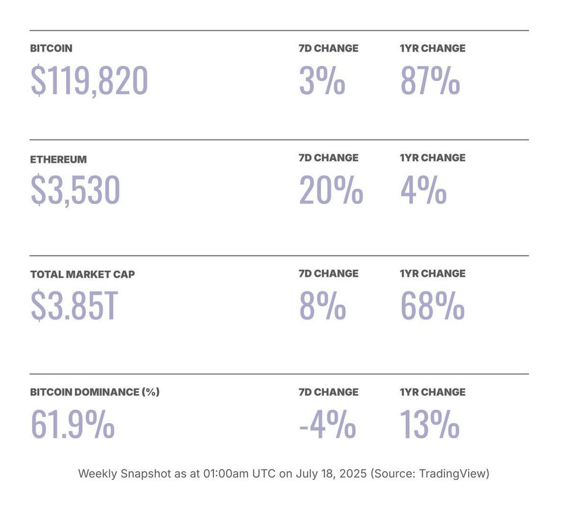 NEWSLETTER TABLE TEMPLATE (6)-1
